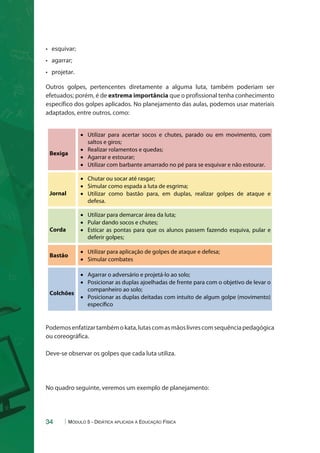 • esquivar; 
• agarrar; 
• projetar. 
Outros golpes, pertencentes diretamente a alguma luta, também poderiam ser 
efetuados; porém, é de extrema importância que o profissional tenha conhecimento 
específico dos golpes aplicados. No planejamento das aulas, podemos usar materiais 
adaptados, entre outros, como: 
Bexiga 
x Utilizar para acertar socos e chutes, parado ou em movimento, com 
saltos e giros; 
x Realizar rolamentos e quedas; 
x Agarrar e estourar; 
x Utilizar com barbante amarrado no pé para se esquivar e não estourar. 
Jornal 
x Chutar ou socar até rasgar; 
x Simular como espada a luta de esgrima; 
x Utilizar como bastão para, em duplas, realizar golpes de ataque e 
defesa. 
Corda 
x Utilizar para demarcar área da luta; 
x Pular dando socos e chutes; 
x Esticar as pontas para que os alunos passem fazendo esquiva, pular e 
deferir golpes; 
Bastão 
x Utilizar para aplicação de golpes de ataque e defesa; 
x Simular combates 
Colchões 
x Agarrar o adversário e projetá-lo ao solo; 
x Posicionar as duplas ajoelhadas de frente para com o objetivo de levar o 
companheiro ao solo; 
x Posicionar as duplas deitadas com intuito de algum golpe (movimento) 
especíco 
Podemos enfatizar também o kata, lutas com as mãos livres com sequência pedagógica 
ou coreográfica. 
Deve-se observar os golpes que cada luta utiliza. 
No quadro seguinte, veremos um exemplo de planejamento: 
34 Módulo 5 - Didática aplicada à Educação Física 
 