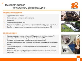 14 Спейс Тим Гудумак | PPT