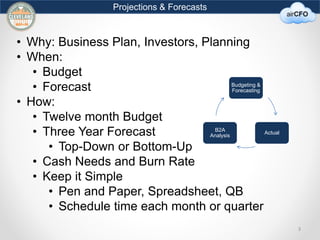 3 
Projections & Forecasts 
• Why: Business Plan, Investors, Planning 
• When: 
• Budget 
• Forecast 
• How: 
• Twelve month Budget 
• Three Year Forecast 
• Top-Down or Bottom-Up 
• Cash Needs and Burn Rate 
• Keep it Simple 
Budgeting & 
Forecasting 
• Pen and Paper, Spreadsheet, QB 
• Schedule time each month or quarter 
Actual 
B2A 
Analysis 
 