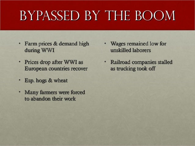 The 1920s Economic Boom
