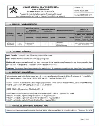 SERVICIO NACIONAL DE APRENDIZAJE SENA 
GUÍA DE APRENDIZAJE 
SISTEMA INTEGRADO DE GESTIÓN 
Proceso Gestión de la Formación Profesional Integral 
Procedimiento Ejecución de la Formación Profesional Integral 
Versión: 02 
Fecha: 30/09/2013 
Código: F004-P006-GFPI 
4. RECURSOS PARA EL APRENDIZAJE 
ACTIVIDADES 
DEL PROYECTO 
DURACIÓN 
(Horas) 
Materiales de formación 
devolutivos: 
(Equipos/Herramientas) 
Materiales de formación 
(consumibles) 
Talento Humano (Instructores) 
5. GLOSARIO DE TÉRMINOS 
Cable Cruzado: Permite la conexión entre equipos diferentes. 
Cable Directo: Permite la conexión entre equipos iguales. 
Modelo OSI: una normativa formada por siete capas que define las diferentes fases por las que deben pasar los datos 
para viajar de un dispositivo a otro sobre una red de comunicaciones. 
Traceroute: Consola de diagnóstico que permite seguir la pista de los paquetes que vienen desde un host (punto de red). 
6. REFERENTES BIBLIOGRÁFICOS 
Seis grados de separación: la ciencia de las redes en la era del acceso / Duncan J. Watts; Traducción de Ferran Meler- 
Orti; Watts, Duncan J.; Barcelona: Paidós, 2006; 390 p: il.; Clasificación 004.6 W17 
Redes y servicios de banda ancha: tecnologías y aplicaciones / José Manuel Huidobro Moya, David Roldán Martínez; 
Madrid: McGraw-Hill, 2004; 309 p; Clasificación 621.38456 H84 
Página 3 de 18 
CISCO CCNA 4.0 Exploration – Modulo 2,3,4,5 y 6. 
http://www.cisco.com/web/learning/netacad/index.html < Citado el 7 de mayo del 2014> 
http://es.wikipedia.org/wiki/Ping <Citado el 7 de mayo del 2014> 
http://es.wikipedia.org/wiki/Traceroute <Citado el 7 de mayo del 2014> 
http://es.wikipedia.org/wiki/VLAN <Citado el 7 de mayo del 2014> 
AMBIENTES DE 
APRENDIZAJE TIPIFICADOS 
Descripción Cantidad Descripción Cantidad Especialidad Cantidad 
ESCENARIO (Aula, Laboratorio, 
taller, unidad productiva) y 
elementos y condiciones de 
seguridad industrial, salud 
ocupacional y medio ambiente 
ACTIVIDAD 1 
ACTIVIDAD 2 
1 Hora 
3 Horas 
Respuesta a las 
preguntas 
1 0 0 
Tecnólogo o 
ingeniero en 
telecomunicaciones 
1 
Buena posición de trabajo, pausa 
activa de descanso. 
7. CONTROL DEL DOCUMENTO (ELABORADA POR) 
Documento elaborado por el instructor: Jhosimar Solipá Salas, para el área de teleinformática el 7 de mayo del 2014. 
 