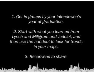 1. Get in groups by your interviewee’s 
year of graduation. 
2. Start with what you learned from 
Lynch and Miligram and Jodelet, and 
then use the handout to look for trends 
in your maps. 
3. Reconvene to share. 
 