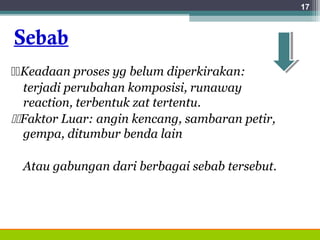 Sebab
Keadaan proses yg belum diperkirakan:
terjadi perubahan komposisi, runaway
reaction, terbentuk zat tertentu.
Faktor Luar: angin kencang, sambaran petir,
gempa, ditumbur benda lain
Atau gabungan dari berbagai sebab tersebut.
17
 