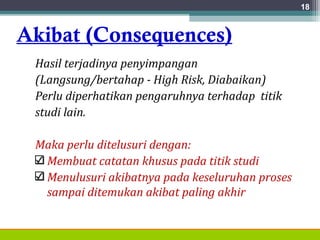 Akibat (Consequences)
Hasil terjadinya penyimpangan
(Langsung/bertahap - High Risk, Diabaikan)
Perlu diperhatikan pengaruhnya terhadap titik
studi lain.
Maka perlu ditelusuri dengan:
Membuat catatan khusus pada titik studi
Menulusuri akibatnya pada keseluruhan proses
sampai ditemukan akibat paling akhir
18
 