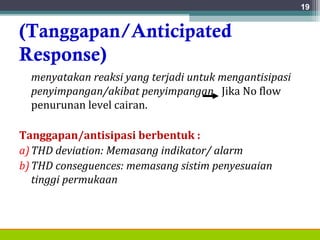(Tanggapan/Anticipated
Response)
menyatakan reaksi yang terjadi untuk mengantisipasi
penyimpangan/akibat penyimpangan Jika No flow
penurunan level cairan.
Tanggapan/antisipasi berbentuk :
a)THD deviation: Memasang indikator/ alarm
b)THD conseguences: memasang sistim penyesuaian
tinggi permukaan
19
 