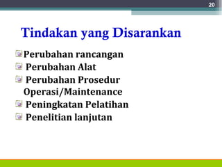 Tindakan yang Disarankan
Perubahan rancangan
Perubahan Alat
Perubahan Prosedur
Operasi/Maintenance
Peningkatan Pelatihan
Penelitian lanjutan
20
 