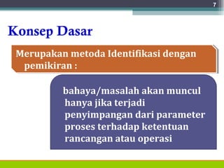 Konsep Dasar
7
Merupakan metoda Identifikasi dengan
pemikiran :
Merupakan metoda Identifikasi dengan
pemikiran :
bahaya/masalah akan muncul
hanya jika terjadi
penyimpangan dari parameter
proses terhadap ketentuan
rancangan atau operasi
 