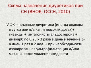 Схема назначения диуретиков при 
СН (ВНОК, ОССН, 2010) 
IV ФК – петлевые диуретики (иногда дважды 
в сутки или в/в кап. в высоких дозах)+ 
тиазиды + антагонисты альдостерона + 
диакарб по 0,25 х 3 раза в день в течение 3- 
4 дней 1 раз в 2 нед. + при необходимости 
изолированная ультрафильтрация и/или 
механическое удаление жидкости 
 