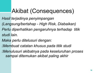18 
Akibat (Consequences) 
Hasil terjadinya penyimpangan 
(Langsung/bertahap - High Risk, Diabaikan) 
Perlu diperhatikan pengaruhnya terhadap titik 
studi lain. 
Maka perlu ditelusuri dengan: 
Membuat catatan khusus pada titik studi 
Menulusuri akibatnya pada keseluruhan proses 
sampai ditemukan akibat paling akhir 
 