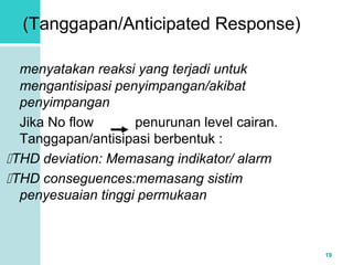 19 
(Tanggapan/Anticipated Response) 
menyatakan reaksi yang terjadi untuk 
mengantisipasi penyimpangan/akibat 
penyimpangan 
Jika No flow penurunan level cairan. 
Tanggapan/antisipasi berbentuk : 
THD deviation: Memasang indikator/ alarm 
THD conseguences:memasang sistim 
penyesuaian tinggi permukaan 
 