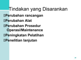 20 
Tindakan yang Disarankan 
Perubahan rancangan 
Perubahan Alat 
Perubahan Prosedur 
Operasi/Maintenance 
Peningkatan Pelatihan 
Penelitian lanjutan 
 