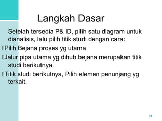 21 
Langkah Dasar 
Setelah tersedia P& ID, pilih satu diagram untuk 
dianalisis, lalu pilih titik studi dengan cara: 
Pilih Bejana proses yg utama 
Jalur pipa utama yg dihub.bejana merupakan titik 
studi berikutnya. 
Titik studi berikutnya, Pilih elemen penunjang yg 
terkait. 
 