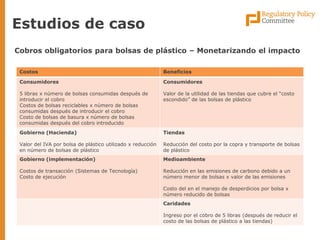 Estudios de caso 
Cobros obligatorios para bolsas de plástico – Monetarizando el impacto 
Costos 
Beneficios 
Consumidores 
5 libras x número de bolsas consumidas después de introducir el cobro 
Costos de bolsas reciclables x número de bolsas consumidas después de introducir el cobro 
Costo de bolsas de basura x número de bolsas consumidas después del cobro introducido 
Consumidores 
Valor de la utilidad de las tiendas que cubre el “costo escondido” de las bolsas de plástico 
Gobierno (Hacienda) 
Valor del IVA por bolsa de plástico utilizado x reducción en número de bolsas de plástico 
Tiendas 
Reducción del costo por la copra y transporte de bolsas de plástico 
Gobierno (implementación) 
Costos de transacción (Sistemas de Tecnología) 
Costo de ejecución 
Medioambiente 
Reducción en las emisiones de carbono debido a un número menor de bolsas x valor de las emisiones 
Costo del en el manejo de desperdicios por bolsa x número reducido de bolsas 
Caridades 
Ingreso por el cobro de 5 libras (después de reducir el costo de las bolsas de plástico a las tiendas)  
