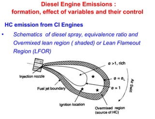 CI Engine Emission | PDF