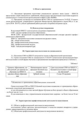 I. Ɉɛɥɚɫɬɶɩɪɢɦɟɧɟɧɢɹ 
1.1. ɇɚɫɬɨɹɳɚɹ ɩɪɨɝɪɚɦɦɚ ɩɨɞɝɨɬɨɜɤɢ ɫɩɟɰɢɚɥɢɫɬɨɜ ɫɪɟɞɧɟɝɨ ɡɜɟɧɚ (ɞɚɥɟɟ – ɉɉɋɋɁ) 
ɩɪɟɞɫɬɚɜɥɹɟɬɫɨɛɨɣɫɨɜɨɤɭɩɧɨɫɬɶɬɪɟɛɨɜɚɧɢɣ, ɨɛɹɡɚɬɟɥɶɧɵɯɩɪɢɪɟɚɥɢɡɚɰɢɢɩɨɞɝɨɬɨɜɤɢɤɚɞɪɨɜɩɨ 
ɫɩɟɰɢɚɥɶɧɨɫɬɢ ɋɬɨɦɚɬɨɥɨɝɢɹɨɪɬɨɩɟɞɢɱɟɫɤɚɹɜɈȻɈɍɋɉɈ «ɄȻɆɄ». 
1.2. ɉɪɨɝɪɚɦɦɚɫɨɫɬɚɜɥɟɧɚɧɚɨɫɧɨɜɚɧɢɢɎȽɈɋɋɉɈɩɨɫɩɟɰɢɚɥɶɧɨɫɬɢ 31.02.05 ɋɬɨɦɚɬɨ- 
ɥɨɝɢɹɨɪɬɨɩɟɞɢɱɟɫɤɚɹ, ɭɬɜɟɪɠɞɺɧɧɨɝɨɩɪɢɤɚɡɨɦɆɢɧɢɫɬɟɪɫɬɜɚɨɛɪɚɡɨɜɚɧɢɹɢɧɚɭɤɢɊɎɨɬ 11 ɚɜ- 
ɝɭɫɬɚ 2014ɝ ʋ 972 ɫɭɱɺɬɨɦɬɪɟɛɨɜɚɧɢɣɪɚɛɨɬɨɞɚɬɟɥɟɣɢɩɨɬɪɟɛɧɨɫɬɟɣɪɵɧɤɚɬɪɭɞɚ. 
II. ɂɫɩɨɥɶɡɭɟɦɵɟɫɨɤɪɚɳɟɧɢɹ 
ȼɧɚɫɬɨɹɳɟɣɉɉɋɋɁ ɢɫɩɨɥɶɡɭɸɬɫɹɫɥɟɞɭɸɳɢɟɫɨɤɪɚɳɟɧɢɹ: 
ɋɉɈ - ɫɪɟɞɧɟɟɩɪɨɮɟɫɫɢɨɧɚɥɶɧɨɟɨɛɪɚɡɨɜɚɧɢɟ; 
ɎȽɈɋɋɉɈ - ɮɟɞɟɪɚɥɶɧɵɣɝɨɫɭɞɚɪɫɬɜɟɧɧɵɣɨɛɪɚɡɨɜɚɬɟɥɶɧɵɣ ɫɬɚɧɞɚɪɬ ɫɪɟɞɧɟɝɨɩɪɨɮɟɫ- 
ɫɢɨɧɚɥɶɧɨɝɨɨɛɪɚɡɨɜɚɧɢɹ; 
ɉɉɋɋɁ - ɩɪɨɝɪɚɦɦɚɩɨɞɝɨɬɨɜɤɢɫɩɟɰɢɚɥɢɫɬɨɜɫɪɟɞɧɟɝɨɡɜɟɧɚ; 
ɈɄ - ɨɛɳɚɹɤɨɦɩɟɬɟɧɰɢɹ; 
ɉɄ - ɩɪɨɮɟɫɫɢɨɧɚɥɶɧɚɹɤɨɦɩɟɬɟɧɰɢɹ; 
ɉɆ - ɩɪɨɮɟɫɫɢɨɧɚɥɶɧɵɣɦɨɞɭɥɶ; 
ɆȾɄ - ɦɟɠɞɢɫɰɢɩɥɢɧɚɪɧɵɣɤɭɪɫ. 
III. ɏɚɪɚɤɬɟɪɢɫɬɢɤɚɩɨɞɝɨɬɨɜɤɢɩɨɫɩɟɰɢɚɥɶɧɨɫɬɢ 
3.1. ɉɨɥɭɱɟɧɢɟɋɉɈɩɨɉɉɋɋɁɞɨɩɭɫɤɚɟɬɫɹɬɨɥɶɤɨɜɨɛɪɚɡɨɜɚɬɟɥɶɧɨɣɨɪɝɚɧɢɡɚɰɢɢ. 
3.2. ɋɪɨɤɢɩɨɥɭɱɟɧɢɹɋɉɈɩɨɫɩɟɰɢɚɥɶɧɨɫɬɢ 31.02.05 ɋɬɨɦɚɬɨɥɨɝɢɹɨɪɬɨɩɟɞɢɱɟɫɤɚɹɛɚɡɨ- 
ɜɨɣɩɨɞɝɨɬɨɜɤɢɜɨɱɧɨɣɮɨɪɦɟɨɛɭɱɟɧɢɹɢɩɪɢɫɜɚɢɜɚɟɦɚɹɤɜɚɥɢɮɢɤɚɰɢɹɩɪɢɜɨɞɹɬɫɹɜɌɚɛɥɢɰɟ 1. 
Ɍɚɛɥɢɰɚ 1 
ɍɪɨɜɟɧɶɨɛɪɚɡɨɜɚɧɢɹ, ɧɟ- 
ɨɛɯɨɞɢɦɵɣɞɥɹɩɪɢɟɦɚɧɚ 
ɨɛɭɱɟɧɢɟɩɨɉɉɋɋɁ 
ɇɚɢɦɟɧɨɜɚɧɢɟɤɜɚɥɢ- 
ɮɢɤɚɰɢɢɛɚɡɨɜɨɣɩɨɞ- 
ɝɨɬɨɜɤɢ 
ɋɪɨɤɩɨɥɭɱɟɧɢɹɋɉɈɩɨɉɉɋɋɁ 
ɛɚɡɨɜɨɣɩɨɞɝɨɬɨɜɤɢɜɨɱɧɨɣɮɨɪ- 
ɦɟɨɛɭɱɟɧɢɹ* 
ɫɪɟɞɧɟɟɨɛɳɟɟɨɛɪɚɡɨɜɚ- 
ɧɢɟ 
Ɂɭɛɧɨɣɬɟɯɧɢɤ 2 ɝɨɞɚ 10 ɦɟɫɹɰɟɜ 
______________________________ 
* ɇɟɡɚɜɢɫɢɦɨɨɬɩɪɢɦɟɧɹɟɦɵɯɨɛɪɚɡɨɜɚɬɟɥɶɧɵɯɬɟɯɧɨɥɨɝɢɣ. 
ɋɪɨɤɢɩɨɥɭɱɟɧɢɹɋɉɈɩɨɉɉɋɋɁɛɚɡɨɜɨɣɩɨɞɝɨɬɨɜɤɢɧɟɡɚɜɢɫɢɦɨɨɬɩɪɢɦɟɧɹɟɦɵɯɨɛɪɚɡɨ- 
ɜɚɬɟɥɶɧɵɯɬɟɯɧɨɥɨɝɢɣɭɜɟɥɢɱɢɜɚɸɬɫɹ: 
ɚ) ɞɥɹɨɛɭɱɚɸɳɢɯɫɹɩɨɨɱɧɨɡɚɨɱɧɨɣɮɨɪɦɟɨɛɭɱɟɧɢɹɧɚɛɚɡɟɫɪɟɞɧɟɝɨɨɛɳɟɝɨɨɛɪɚɡɨɜɚɧɢɹ 
- ɧɟɛɨɥɟɟɱɟɦɧɚ 1 ɝɨɞ; 
ɛ) ɞɥɹɢɧɜɚɥɢɞɨɜɢɥɢɰɫɨɝɪɚɧɢɱɟɧɧɵɦɢɜɨɡɦɨɠɧɨɫɬɹɦɢɡɞɨɪɨɜɶɹ - ɧɟɛɨɥɟɟɱɟɦɧɚ 10 ɦɟ- 
ɫɹɰɟɜ. 
IV. ɏɚɪɚɤɬɟɪɢɫɬɢɤɚɩɪɨɮɟɫɫɢɨɧɚɥɶɧɨɣɞɟɹɬɟɥɶɧɨɫɬɢɜɵɩɭɫɤɧɢɤɨɜ 
4.1. Ɉɛɥɚɫɬɶɩɪɨɮɟɫɫɢɨɧɚɥɶɧɨɣɞɟɹɬɟɥɶɧɨɫɬɢɜɵɩɭɫɤɧɢɤɨɜ: 
ɢɡɝɨɬɨɜɥɟɧɢɟɡɭɛɧɵɯɩɪɨɬɟɡɨɜ, ɨɪɬɨɞɨɧɬɢɱɟɫɤɢɯɢ ɱɟɥɸɫɬɧɨɥɢɰɟɜɵɯɚɩɩɚɪɚɬɨɜ ɜ ɭɱɪɟɠ- 
ɞɟɧɢɹɯɡɞɪɚɜɨɨɯɪɚɧɟɧɢɹɩɨɭɤɚɡɚɧɢɸɜɪɚɱɚ. 
4.2. Ɉɛɴɟɤɬɚɦɢɩɪɨɮɟɫɫɢɨɧɚɥɶɧɨɣɞɟɹɬɟɥɶɧɨɫɬɢɜɵɩɭɫɤɧɢɤɨɜɹɜɥɹɸɬɫɹ: 
 