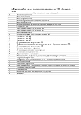 3. «
»
1
2 1
3 1
4
5
6
7 1
8 2
9 2
10 2
11 1
12 2
13 3
14 1
15 2
16 2
17
18
19
20
21 . ,
22
23 ;
24
25
26 ;
27
28
29 ,
30 .
 