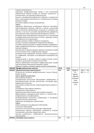 12
;
;
-
;
;
:
,
-
,
;
, -
;
;
;
;
-
;
;
, -
, ( ) -
, -
, ;
;
.00 1974 1316
.01
-
:
:
;
, -
;
, ;
:
;
;
;
;
-
;
;
:
;
;
;
, ,
;
, ,
600 400 .01.
01.
-
-
-
1 - 143
1.1 - 1.7
.02 501 334
 