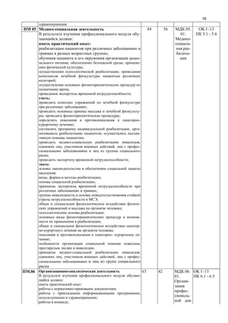 16
05
-
:
:
;
-
, , -
;
;
;
;
;
:
;
-
; ;
-
;
; -
; -
;
,
, , -
;
;
:
;
, ;
;
;
;
-
;
;
-
;
-
;
- -
;
,
;
,
, , -
84 56 .05.
01.
-
-
-
-
OK I -13
5.1 - 5.6
.06
-
:
:
;
,
;
;
63 42 .06.
01.
-
-
-
-
OK I -13
6.1 - 6.5
 