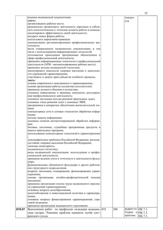 17
;
:
;
-
;
;
;
, -
;
,
;
;
( - );
,
-
;
;
:
;
;
;
, -
;
;
;
-
;
-
;
;
-
;
, ,
;
;
, ;
;
;
;
, -
;
-
;
-
;
, , -
;
;
-
;
,
-
;
, -
;
-
.07 « -
». -
.
432 288 07.01 .7.1.
.7.2.
.7.3.
 