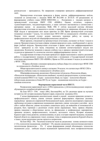 – .
.
, ,
( 12-696 20.10.10. «
»
« »). « », « »,
», « », « »
, , .
,
.
) 7 , « ».
.
, , 1
. ,
.
,
.
8, – 10.
(
« »). 6 (
).
(
« »).
34 ,
« ».
« » ( « »,
», « ») ,
: 1 – , 2 –
), 3 – , 4 –
.
.
(1296 )
.
–154 : (40 ), (40 ), 32
( ), (42 ).
:
, ,
,
,
;
, . : ;
, ;
, , , .
( , , ;
); ;
.
– 54 . :
(+12 ), ( , ) + 10 , «
» – 32 .
, ,
 
