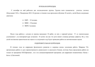 РЕЧЕВАЯ КОРРЕКЦИЯ.
С сентября по май работали две логопедические группы. Группы вели специалисты учитель- логопед
Абдуллаева С.М. и Пидорченко М.Е. В группах в течении года проходили обучение 36 детей, у детей были следующие
диагнозы:
 ОНР – 19 человек
 ФФН – 15человек
 ФНР-2 человека
После года работы с детьми из группы выпущено 18 ребят, из них с хорошей речью 17, со значительным
улучшением 1, на повторный курс оставлено 18 детей, так как эти дети имеют сложные речевые дефекты. Но у этих
детей поставлены практически все звуки и в следующем году будет проведена работа по автоматизации звуков.
ОЗДОРОВИТЕЛЬНАЯ КОРРЕКЦИЯ.
В течение года по коррекции физического развития и здоровья велась усиленная работа. Маврина Т.Б.
организовала работу в духе преемственности дошкольного и школьного блоков, поэтому была продолжена работа не
только по программе Н.Н.Ефименко , но и по специализированной программе для коррекции позвоночника «Хатка -
йога» А.Латохиной.
 