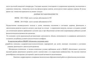 после еды водой комнатной температуры. Учитывая значение стопотерапии в оздоровлении организма, она включена в
утреннюю гимнастику, гимнастику после сна, физкультурные занятия, используется также дорожка здоровья. В теплое
время года гимнастика проводится на свежем воздухе.
ДАННЫЕ ПО ЗАБОЛЕВАЕМОСТИ:
ИЮНЬ 2014 ГОДА :всего случаев заболеваемости 338
ИЮНЬ 2013 ГОДА: всего случаев заболеваемости 363
Осуществление индивидуального подхода к детям, имеющим отклонения в состоянии здоровья, физическом и
двигательном развитии педагоги детского сада видят не столько в ограничении нагрузок, сколько в создании условий
для оптимизации режима пребывания в детском саду и при обеспечении соответствия затрачиваемых ребенком усилий
физиологическим возможностям организма.
Это возможно путем рациональной регламентации длительности, объема, интенсивности и содержания деятельности,
созданием для ребенка условий психологического комфорта.
В перспективе работы МБДОУ обозначены следующие шаги:
разработка комплекса оздоровительно-психологических мероприятий для детей, имеющих отклонения в состоянии
здоровья, физическом и двигательном развитии;
Материально-технические и медико-социальные условия пребывания детей в МБДОУ обеспечивают достаточно
высокий уровень физического развития детей в соответствии с их возрастными особенностями. На участках имеются
разнообразные конструкции для игровой и двигательной активности воспитанников.
Намечено скорректировать содержание воспитательно-образовательной работы по физическому воспитанию
 
