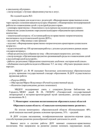 12
к школьному обучению».
- смотр-конкурс:«Лучшее оформлениеучастка к лету».
По годовойзадаче№3:
- консультации для педагогов и родителей: «Формированиенравственныхоснов
через процесс освоения навыков культуры общения»;«Планирование интегрированной
работы по ознакомлениюдетей с культурой родного края».
- семинары-практикумы:«Знакомимся с культурным наследием родного края»;
«Знакомство дошкольников с народнымикалендарно-обрядовымипраздниками
казачества».
- тематический контроль:«Состояниеработы по нравственно-патриотическому
воспитаниюв подготовительнойгруппеДОУ»;
- веселый час: «Масленица к нам пришла»
- педсовет:«Формированиенравственно-патриотическихориентиров в дошкольном
возрасте»;
- педагогическийчас:Об организацииработы с детьмии родителямив рамках акции
«подарокветерану»;
- общее родительскоесобраниена тему: «Воспитываем патриотов с детства»;
- смотр-конкурс:«Организация предметно-развивающейсреды по ознакомлению детей
с русскойнароднойкультурой»;
- работас родителями: Оформлениетематических альбомов:«история моейсемьи».
- обобщениеопыта работы педагога Шиленко Т.Г. на тему: «Изучаем традиции своего
народа».
МБДОУ д/с № 48 оказывает бесплатные дополнительные образовательные
услуги, превышая государственный стандарт образования. В ДОУ осуществляется
кружковая работа:
- «Радуга» (ИЗО);
- «Мастерская Марьи Искусницы» (Ручнойхудожественныйтруд);
- «Казачата» (народоведение, регион. компонент).
МБДОУ поддерживает связь с социумом: Детская библиотека им.
Горького, МОБУ лицей № 28, ГБУКРО «Таганрогский государственный
литературный и историко-архитектурный музей заповедник», детская городская
поликлиника № 2.
7. Мониторинг освоения воспитанниками образовательных областей
Образовательная область: «Социально-коммуникативное развитие».
По итогам мониторинга образовательной области «Коммуникация» 40%
детей показали высокий уровень освоения программы, 51% - средний.
В ДОУ создана насыщенная, полифункциональная предметно-игровая среда,
способствующая развитию разнообразной игровой деятельности детей.
Важное место в системе работы ДОУ занимает социально-нравственное
воспитание. Оно направлено на развитие умения понимать окружающих людей,
 