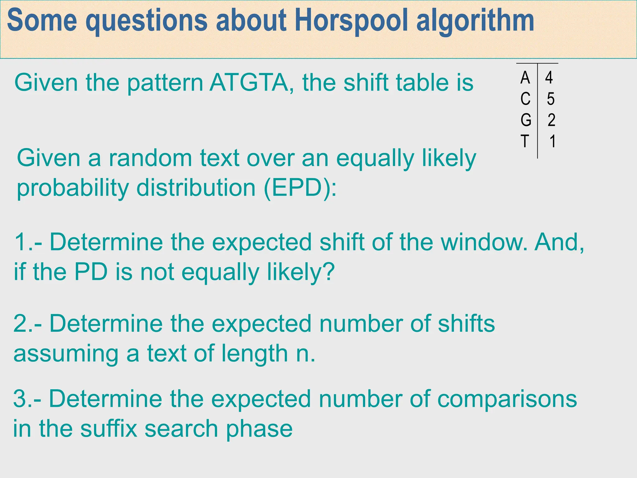 Horspool Algorithm in Design and Analysis of Algorithms in VTU | PPT