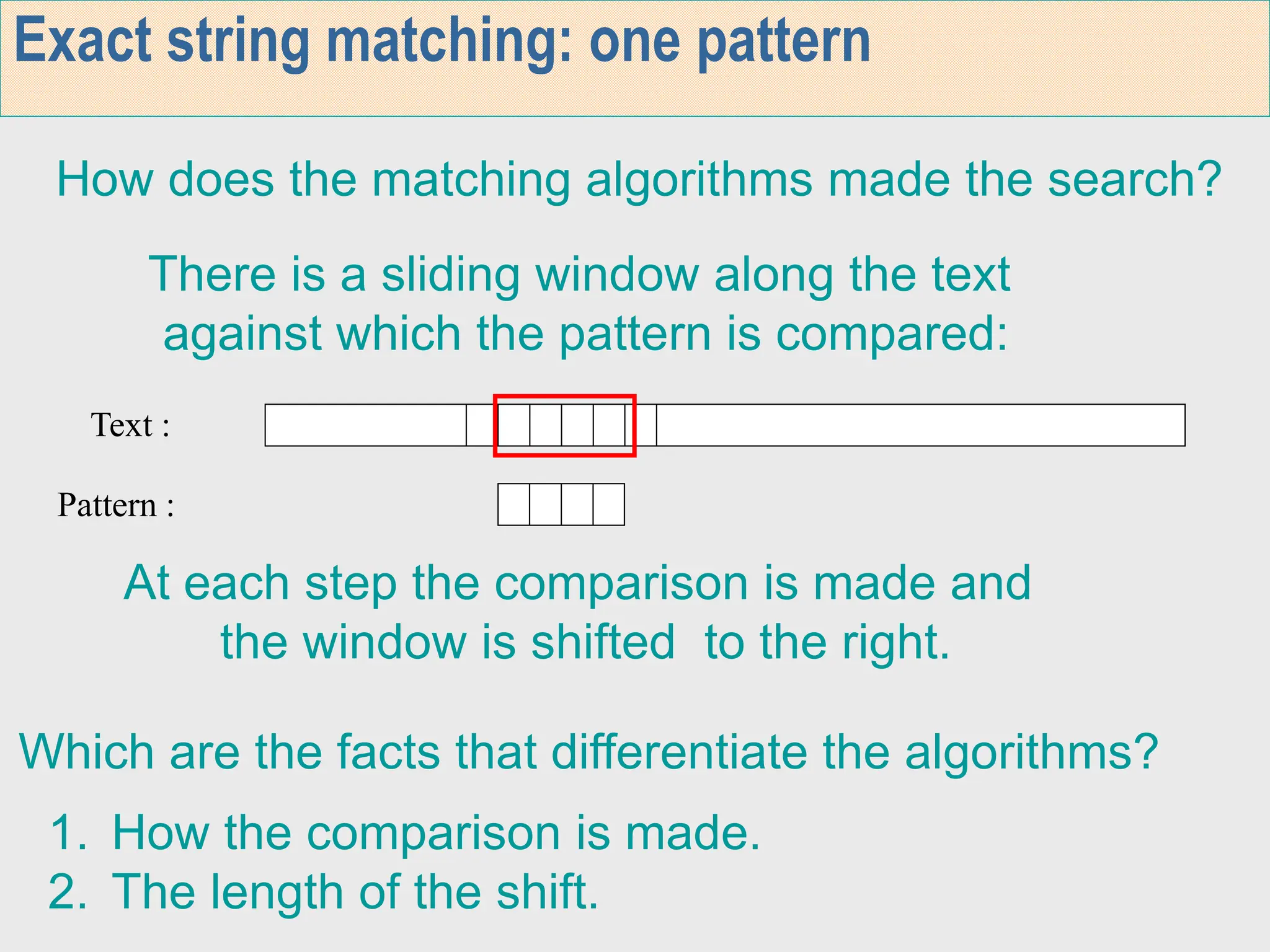 Horspool Algorithm in Design and Analysis of Algorithms in VTU | PPT