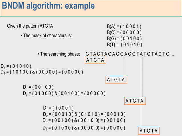 Horspool Algorithm in Design and Analysis of Algorithms in VTU | PPT