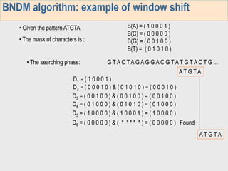 Horspool Algorithm in Design and Analysis of Algorithms in VTU | PPT
