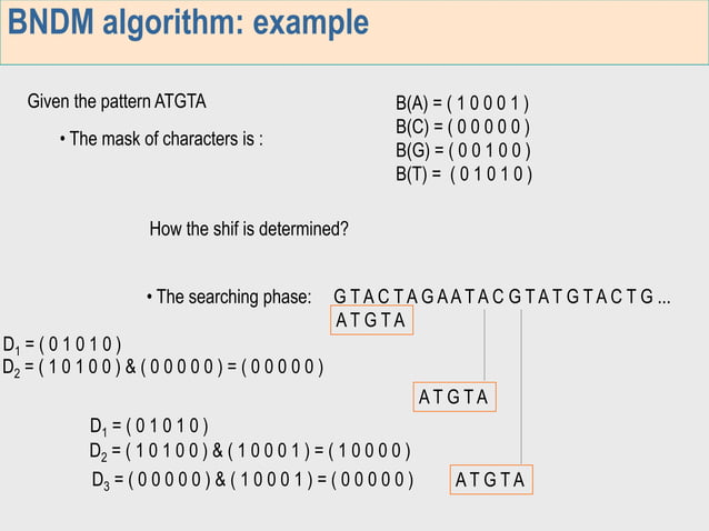 Horspool Algorithm in Design and Analysis of Algorithms in VTU | PPT