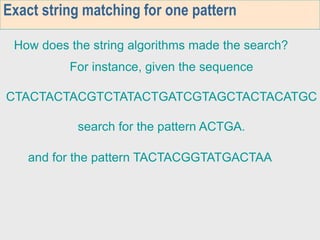 Horspool Algorithm in Design and Analysis of Algorithms in VTU | PPT