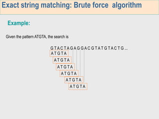 Horspool Algorithm in Design and Analysis of Algorithms in VTU | PPT