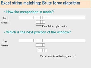 Horspool Algorithm in Design and Analysis of Algorithms in VTU | PPT