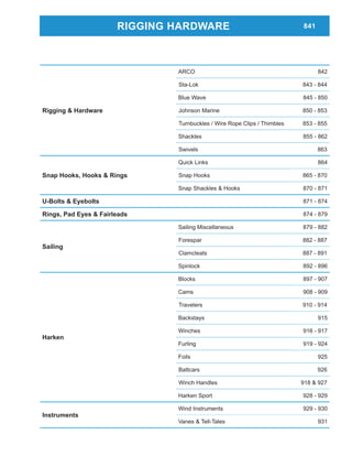 Rigging & Hardware
ARCO 842
Sta-Lok 843 - 844
Blue Wave 845 - 850
Johnson Marine 850 - 853
Turnbuckles / Wire Rope Clips / Thimbles 853 - 855
Shackles 855 - 862
Swivels 863
Snap Hooks, Hooks & Rings
Quick Links 864
Snap Hooks 865 - 870
Snap Shackles & Hooks 870 - 871
U-Bolts & Eyebolts 871 - 874
Rings, Pad Eyes & Fairleads 874 - 879
Sailing
Sailing Miscellaneous 879 - 882
Forespar 882 - 887
Clamcleats 887 - 891
Spinlock 892 - 896
Harken
Blocks 897 - 907
Cams 908 - 909
Travelers 910 - 914
Backstays 915
Winches 916 - 917
Furling 919 - 924
Foils 925
Battcars 926
Winch Handles 918 & 927
Harken Sport 928 - 929
Instruments
Wind Instruments 929 - 930
Vanes & Tell-Tales 931
RIGGING HARDWARE 841
 