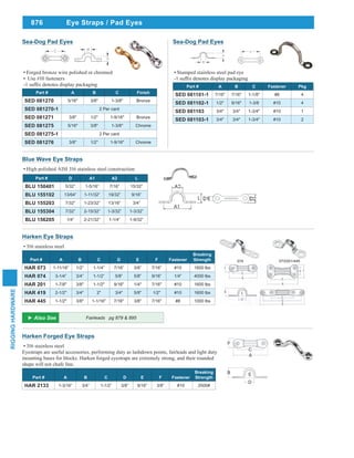 14.Rigging hardware | PDF