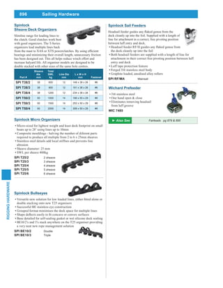 Furlock Rigging 14.Rigging hardware | PDF