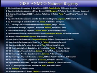 GISE-ANMCO National Registry
1. S.C. Cardiologia, Arcispedale S. Maria Nuova, IRCCS, Reggio Emilia, PI Stefano Savonitto
2. Dipartimento Cardiovascolare, AO Papa Giovanni XXIII Bergamo, PI Roberta Rossini-Giuseppe Musumeci
3. Divisione di Cardiologia, IRCCS Fondazione Policlinico S. Matteo, Pavia, PI Luigi Oltrona Visconti- Ezio
Bramucci
4. Dipartimento Cardiovascolare, Azienda Ospedaliera di Legnano, Legnano , PI Stefano De Servi
5. UO di Cardiologia 2, Ospedale di Circolo, Varese, PI Battistina Castiglioni
6. UO Cardiologia, Ospedale della Misericordia di Grosseto, PI Ugo Limbruno
7. Divisione di Cardiologia, Ospedale Carlo Poma, Mantova, PI Corrado Lettieri
8. Divisione di Cardiologia, Ospedale L.Sacco, Milano, PI Emanuela Piccaluga
9. Dipartimento di Scienze Cardiovascolari, Centro Cardiologico Monzino, PI Daniela Trabattoni
10. Istituto Clinico Humanitas, Rozzano, PI Maddalena Lettino
11. Dipartimento Cardiovascolare, Ospedale Niguarda, PI Paola Colombo-Antonio Mafrici
12. Dipartimento Cardiovascolare, Università di Padova, PI Giuseppe Tarantini
13. Dipartimento CardioToracico, Università di Pisa, PI Anna Sonia Petronio
14. UO Cardiologia, Azienda Ospedaliero-Universitaria di Parma, PI Alberto Menozzi
15. UO Cardiologia, Ospedale Galliera, Genova, PI Maria Molfese-Marco Falcidieno
16. UO Cardiologia Presidio Ospedaliero Sirai, Carbonia, PI Salvatore Ierna
17. UO Cardiologia, Ospedale Mauriziano, Torino, PI Maria Rosa Conte-Mauro De Benedictis
18. UO Cardiologia, Azienda Ospedaliera di Cosenza, PI Roberto Caporale
19. Dipartimento di Medicina e Chirurgia, Università di Salerno, PI Federico Piscione
20. UOC Cardiologia, Ospedale S. Pietro F.B.F, Roma, PI Roberto Serdoz
21. ASL Bologna, PI Stefano Urbinati
22. Azienda Ospedaliera G.Brotzu, Cagliari, PI Gianpaolo Scorcu
 