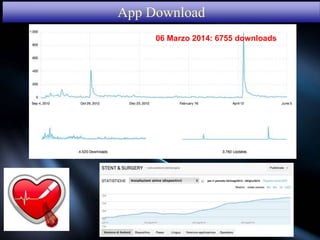 App Download
06 Marzo 2014: 6755 downloads
 
