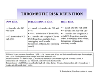 R. Rossini et al. EuroIntervention in press
 