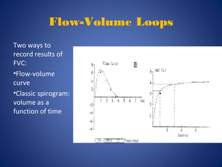 Flow-Volume Loops
Two ways to
record results of
FVC:
•Flow-volume
curve
•Classic spirogram:
volume as a
function of time
 