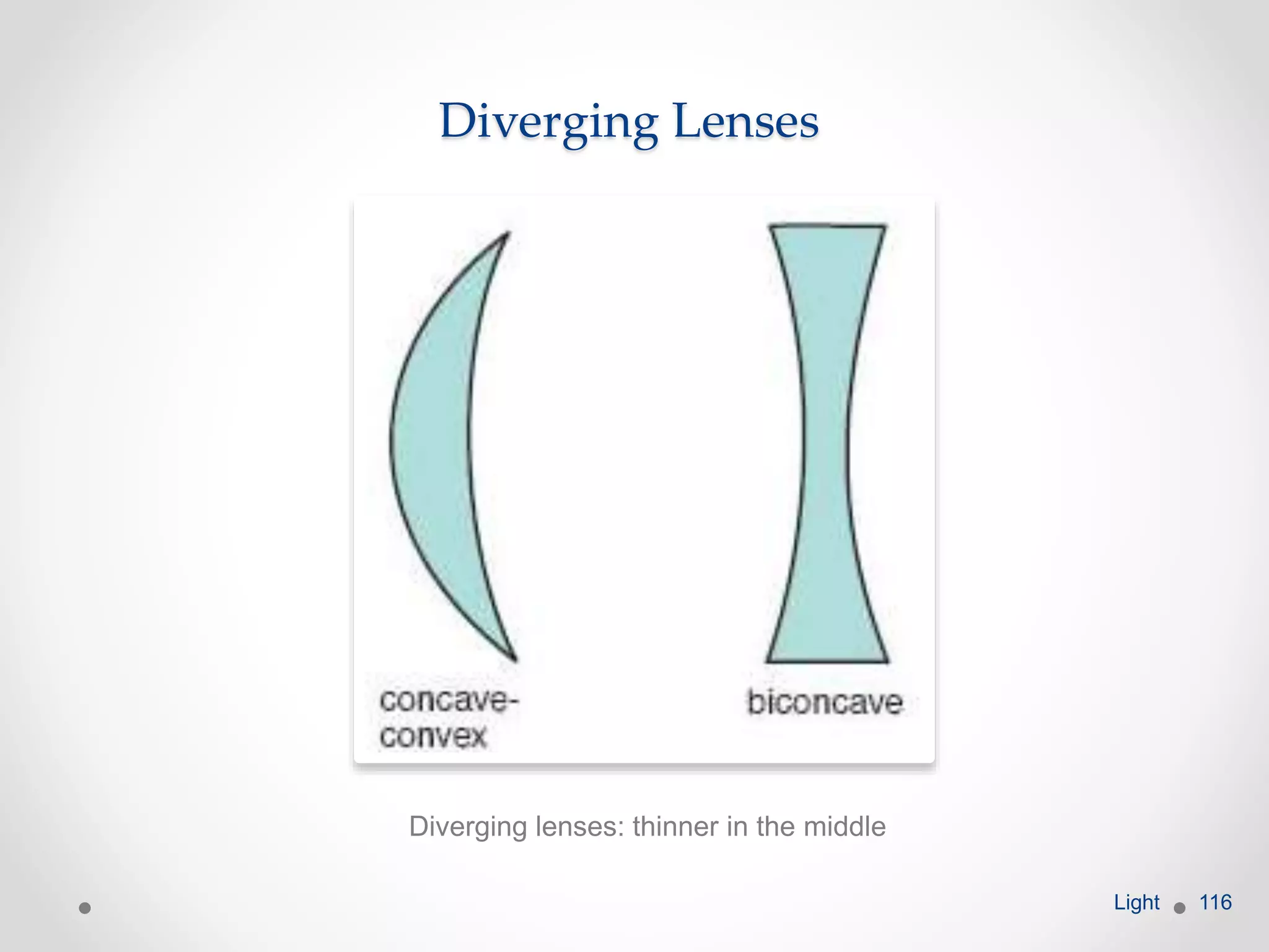 Diverging Lenses
Diverging lenses: thinner in the middle
Light 116
 
