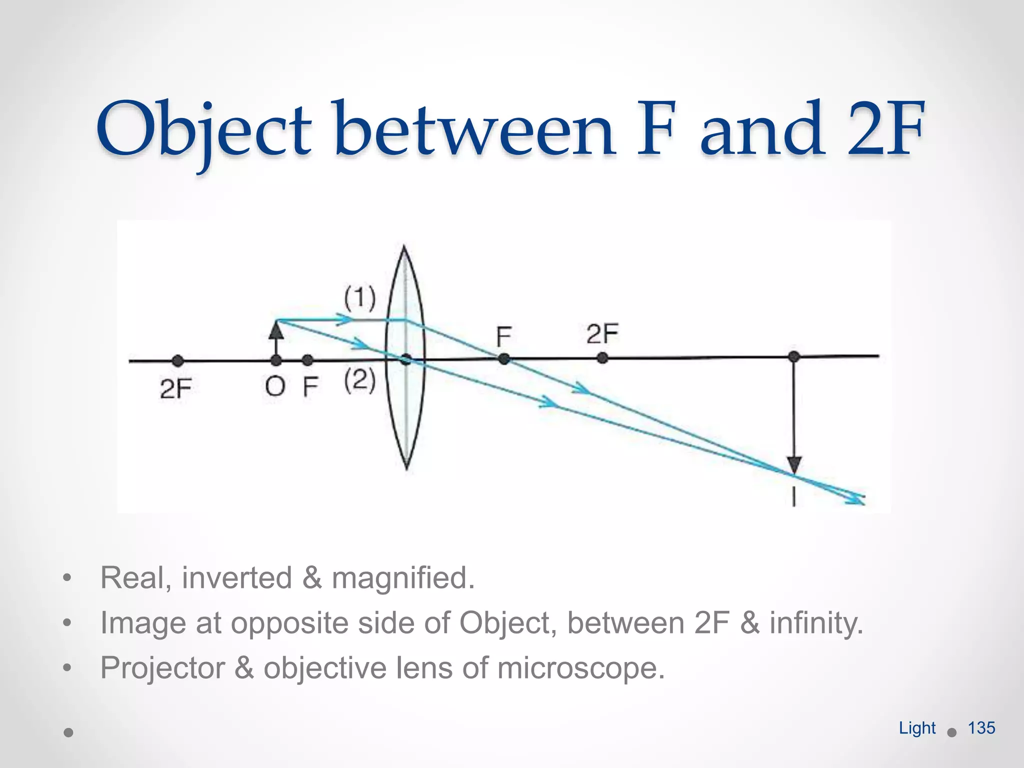 Object between F and 2F
• Real, inverted & magnified.
• Image at opposite side of Object, between 2F & infinity.
• Projector & objective lens of microscope.
Light 135
 