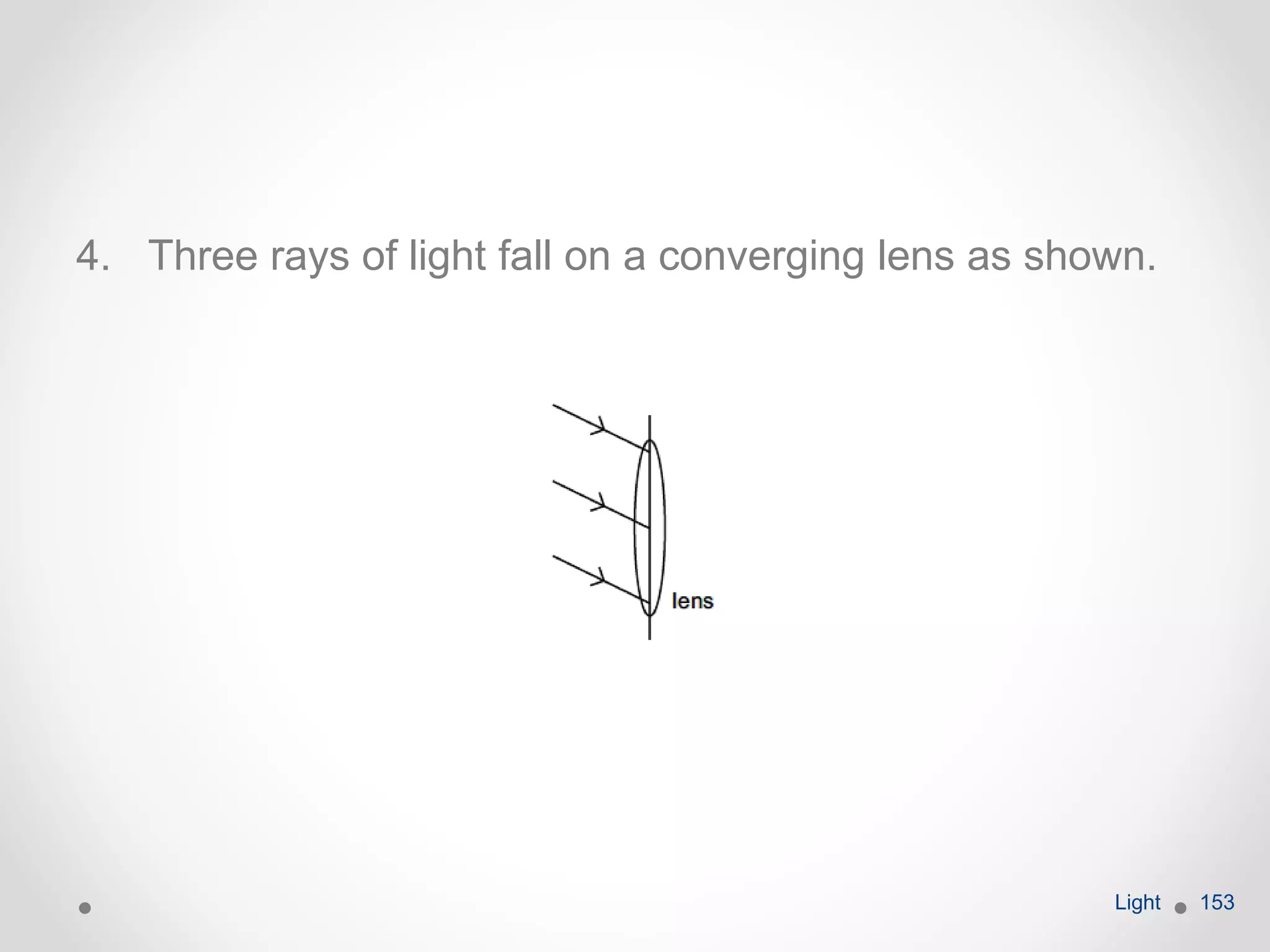 4. Three rays of light fall on a converging lens as shown.
Light 153
 
