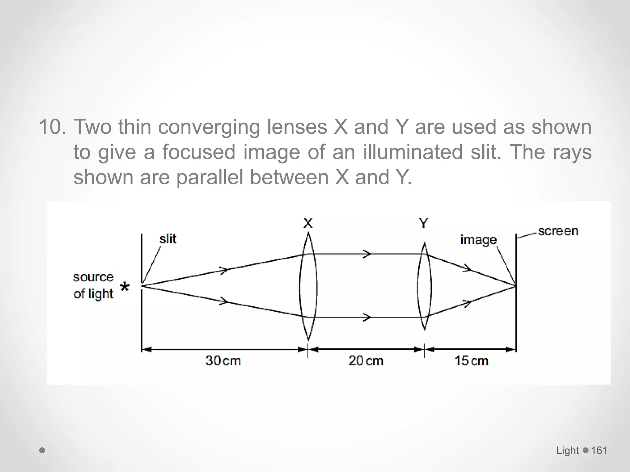 10. Two thin converging lenses X and Y are used as shown
to give a focused image of an illuminated slit. The rays
shown are parallel between X and Y.
Light 161
 