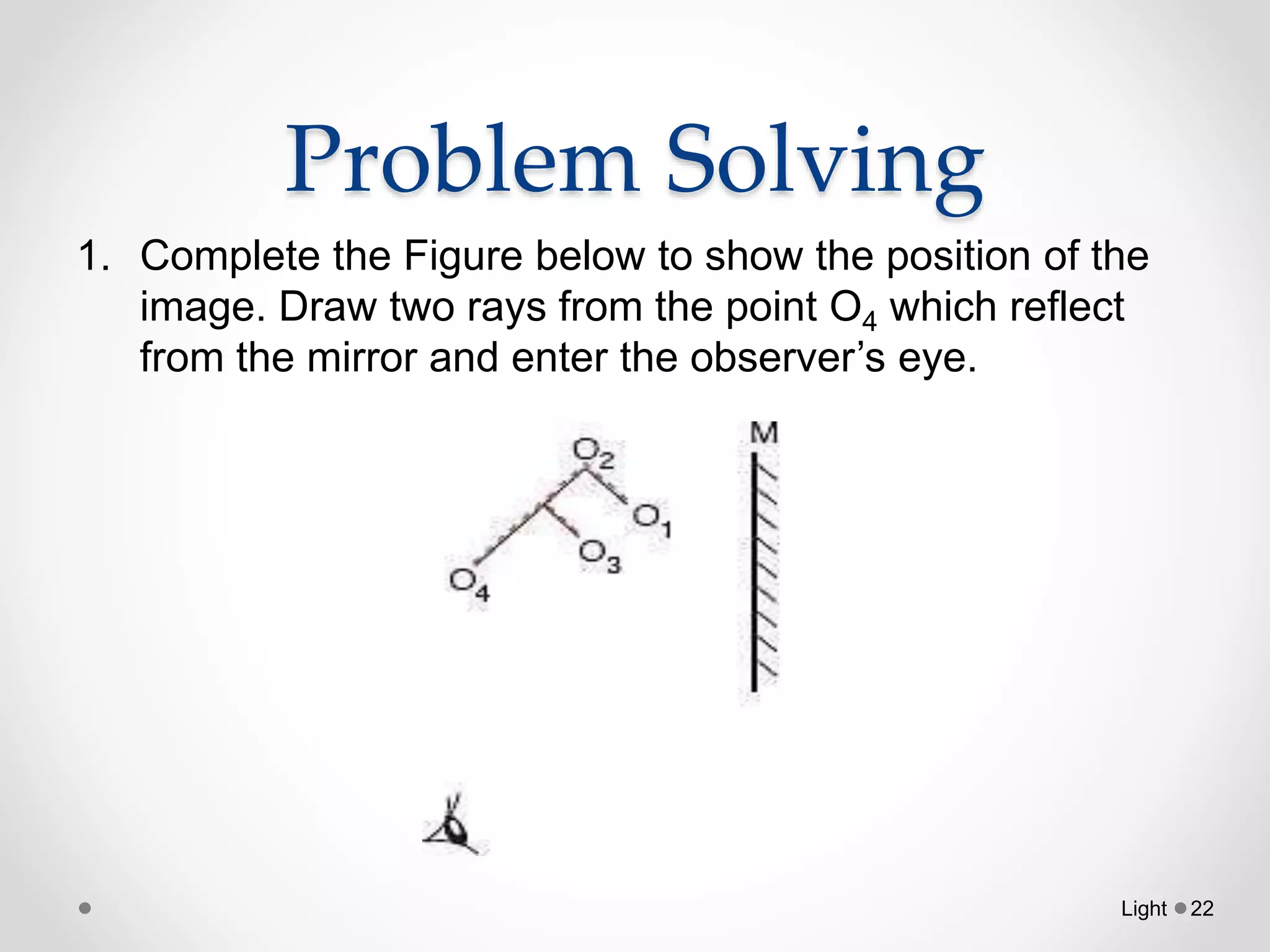 Problem Solving
1. Complete the Figure below to show the position of the
image. Draw two rays from the point O4 which reflect
from the mirror and enter the observer’s eye.
Light 22
 