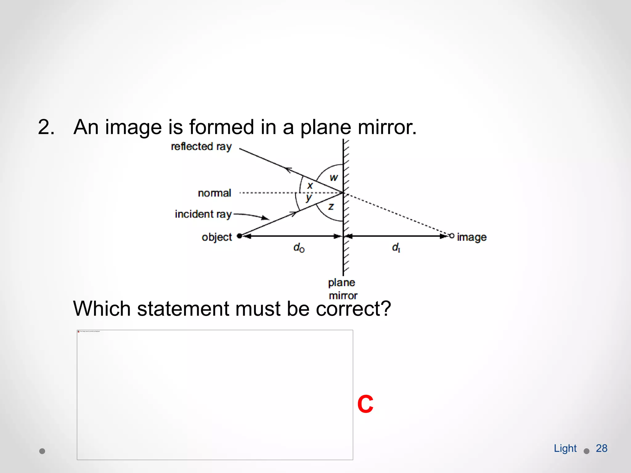 2. An image is formed in a plane mirror.
Which statement must be correct?
Light 28
C
 