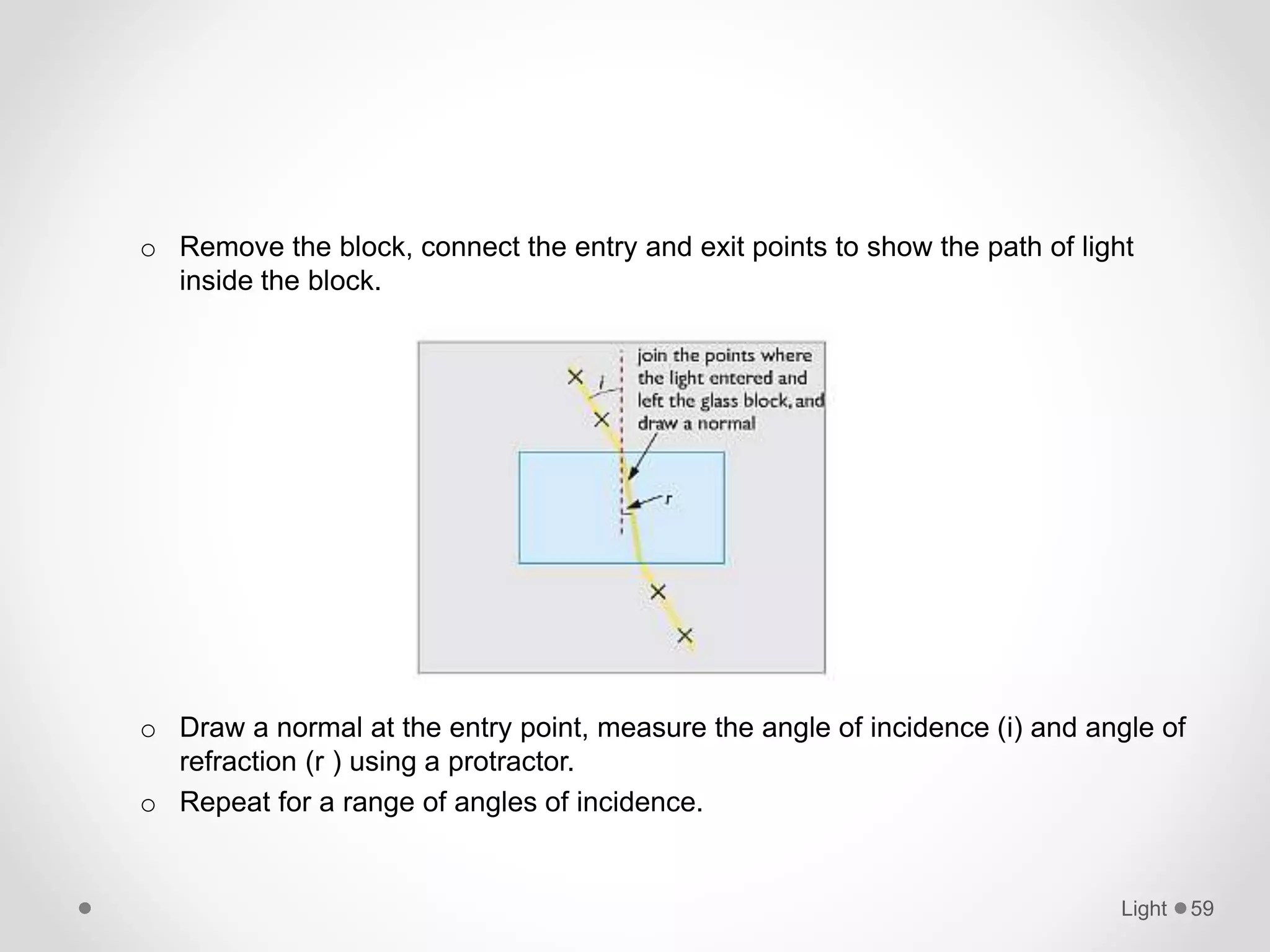 o Remove the block, connect the entry and exit points to show the path of light
inside the block.
o Draw a normal at the entry point, measure the angle of incidence (i) and angle of
refraction (r ) using a protractor.
o Repeat for a range of angles of incidence.
Light 59
 