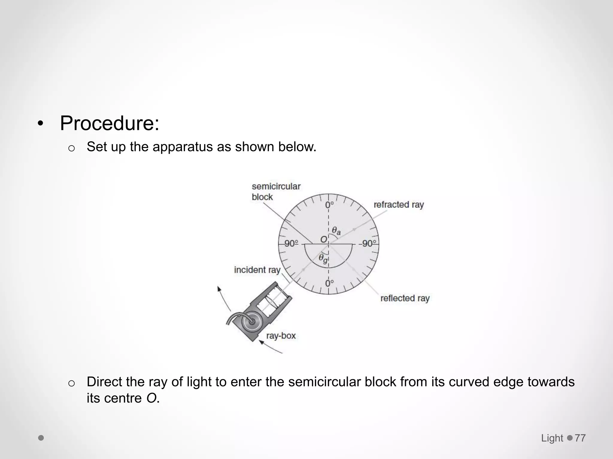 • Procedure:
o Set up the apparatus as shown below.
o Direct the ray of light to enter the semicircular block from its curved edge towards
its centre O.
Light 77
 
